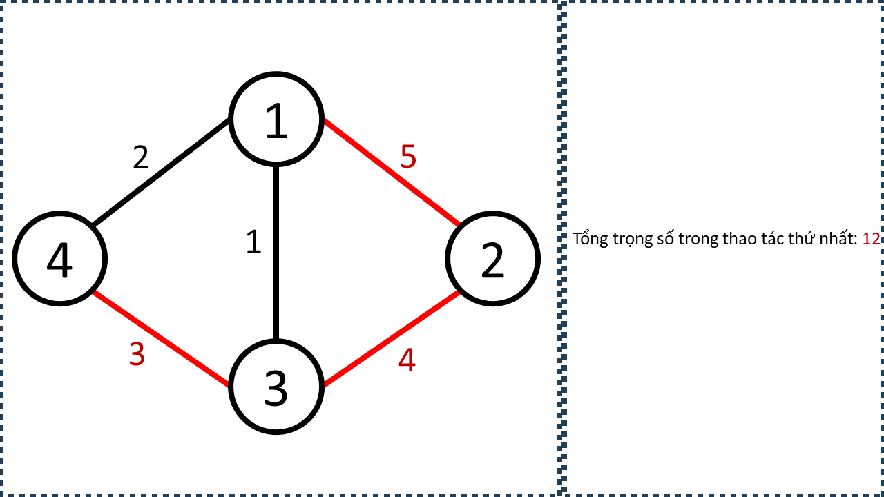 sample<em>01</em>summary