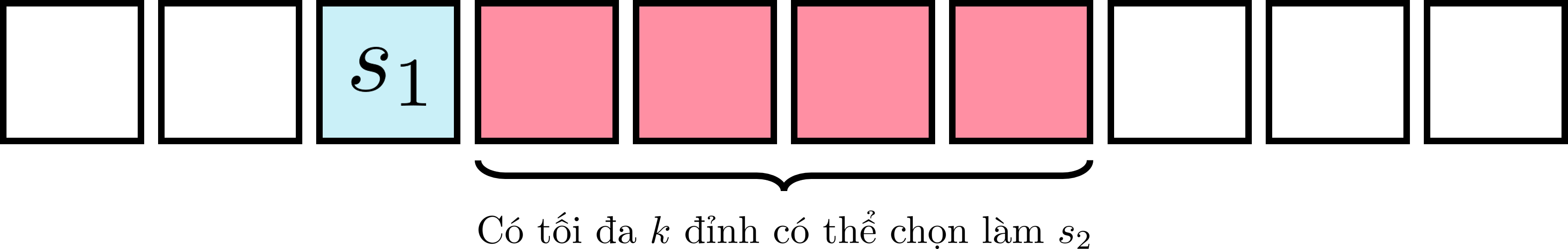 sliding window on dfs array